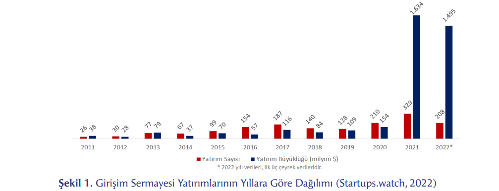Millî Teknoloji Hamlesi: Türkiye’nin geleceği